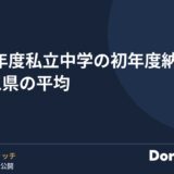 2026年度 私立中学の初年度納付金 一都三県の平均
