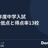 2026年度中学入試 合格最低点と得点率13校