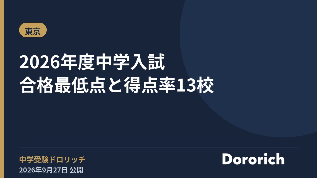 2026年度中学入試 合格最低点と得点率13校
