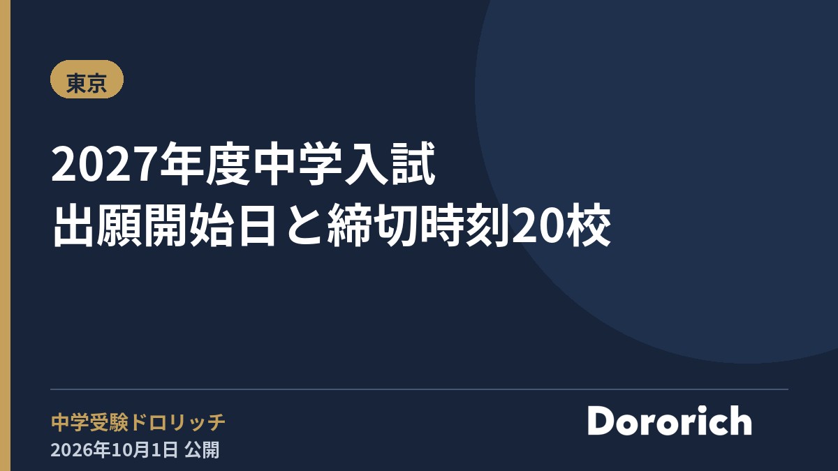 2027年度中学入試 出願開始日と締切時刻20校