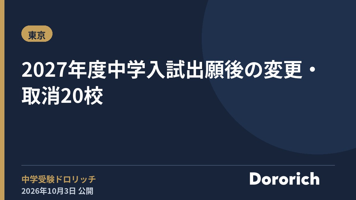2027年度中学入試 出願後の変更・取消20校