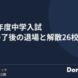 2027年度中学入試 試験終了後の退場と解散26校