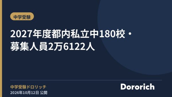 2027年度 都内私立中180校・募集人員2万6122人
