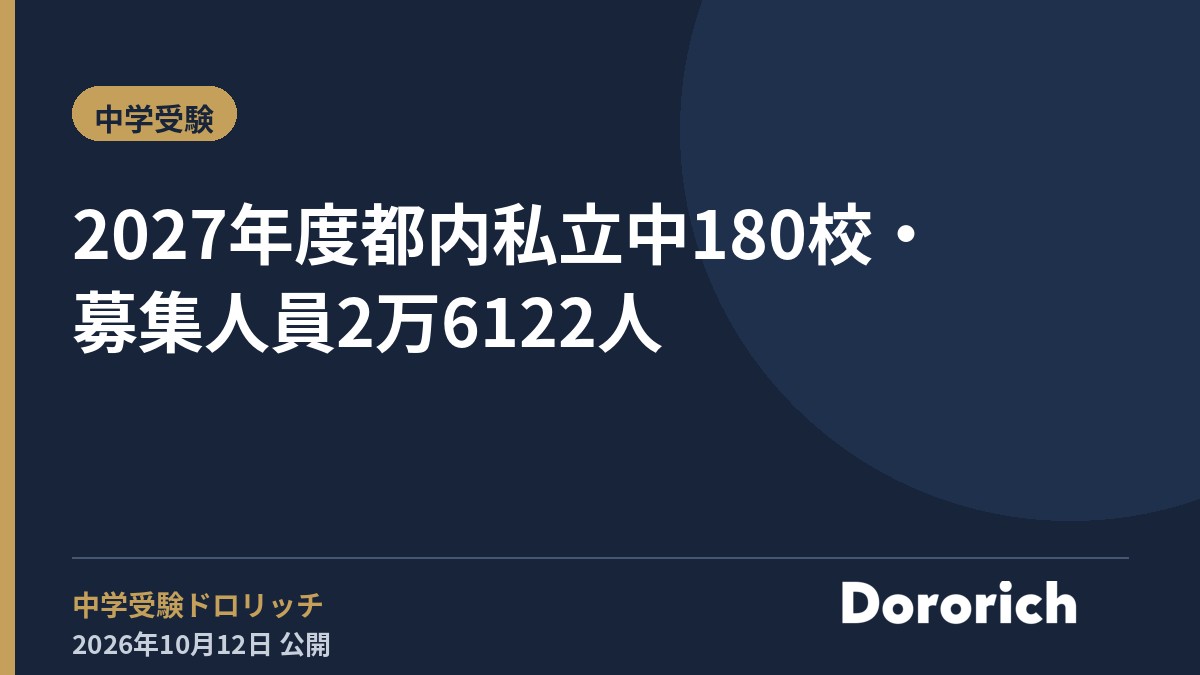 2027年度 都内私立中180校・募集人員2万6122人