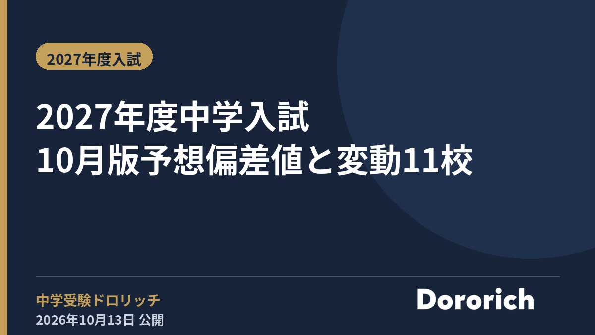 2027年度中学入試 10月版予想偏差値と変動11校