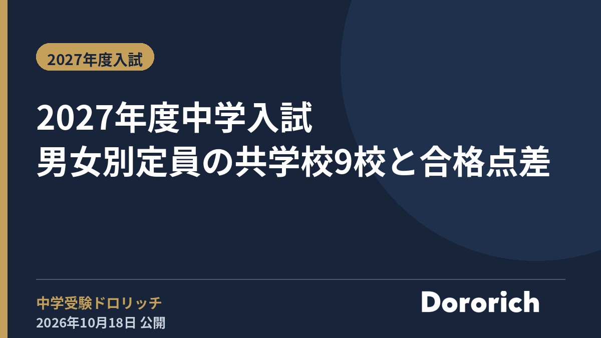 2027年度中学入試 男女別定員の共学校9校と合格点差