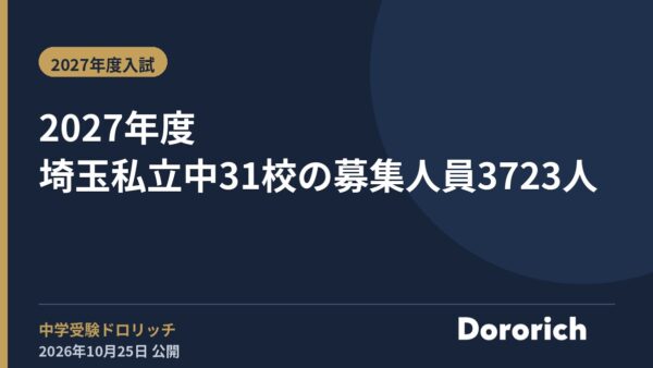 2027年度 埼玉私立中31校の募集人員3723人