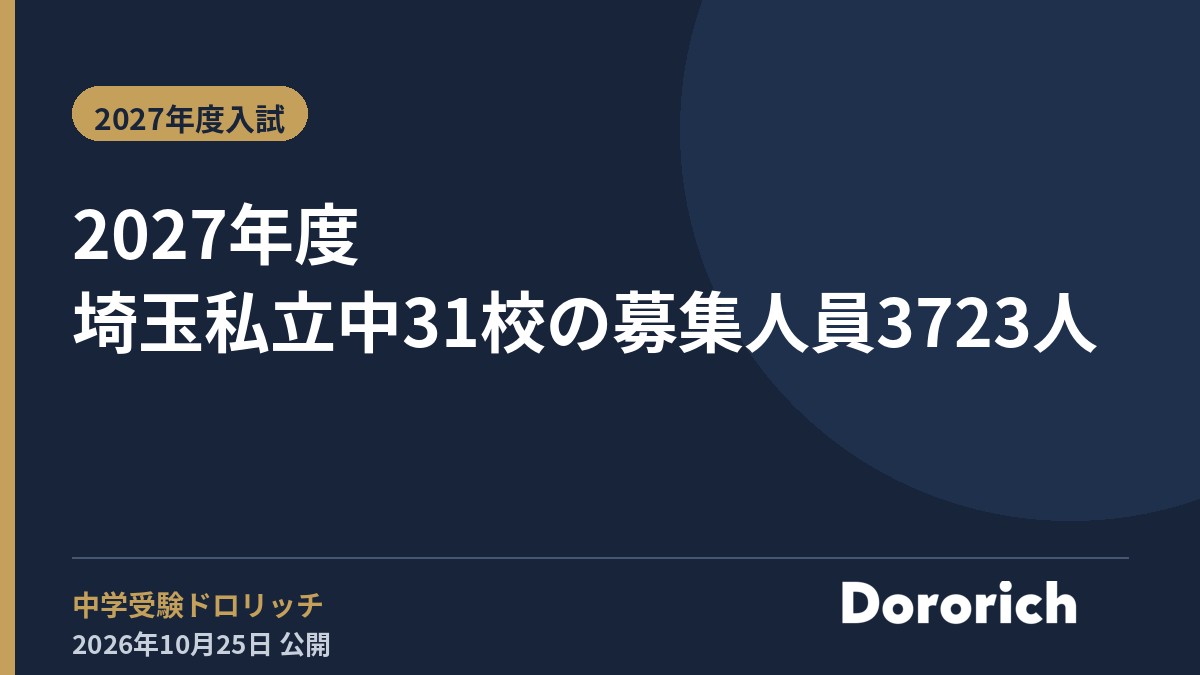 2027年度 埼玉私立中31校の募集人員3723人
