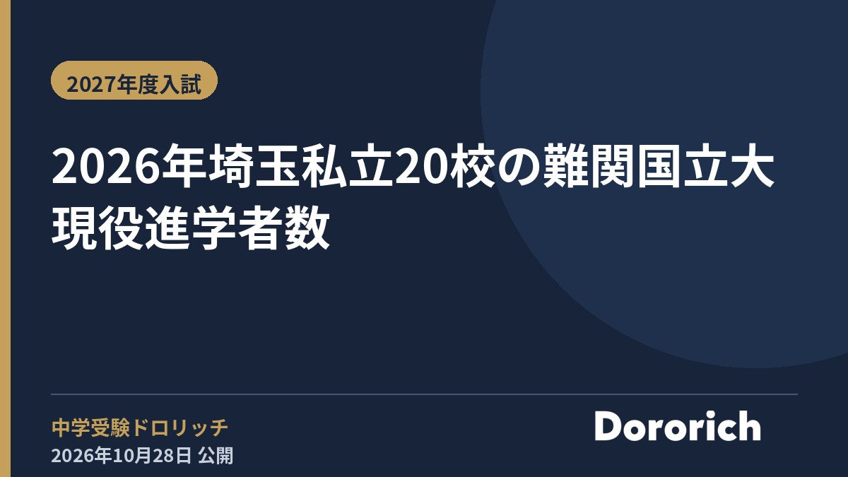 2026年 埼玉私立20校の難関国立大 現役進学者数